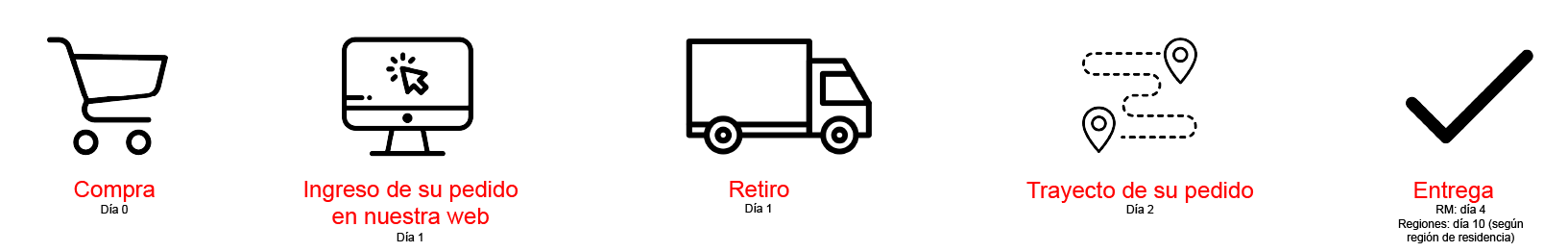 Soporte 11 Soporte - Caixun