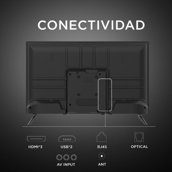 Smart TV 32” HD ROKU - Imagen 3