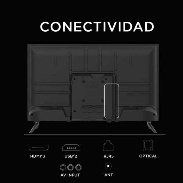 Smart TV 40” FHD ROKU - Imagen 3